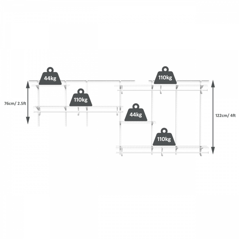 Adjustable ShelfTrack Organiser Kit 2091, 2.13m (7') - 3.05m (10') Wide